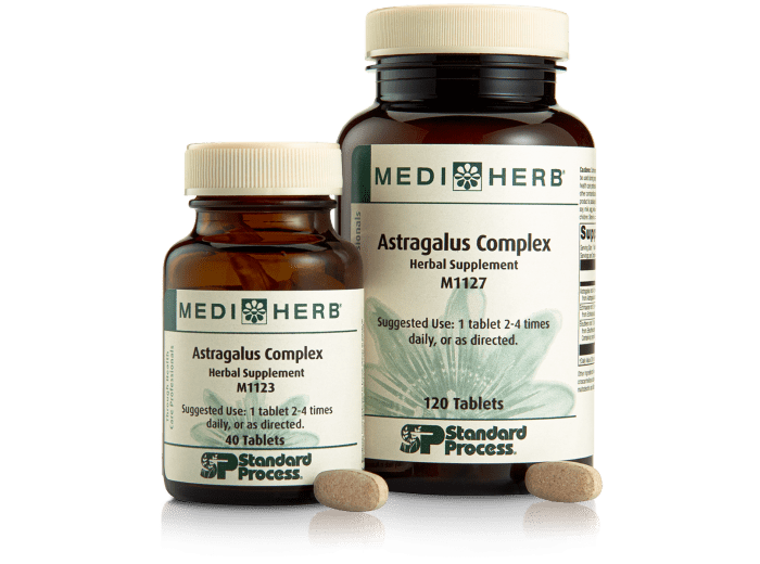 Astragalus Complex
