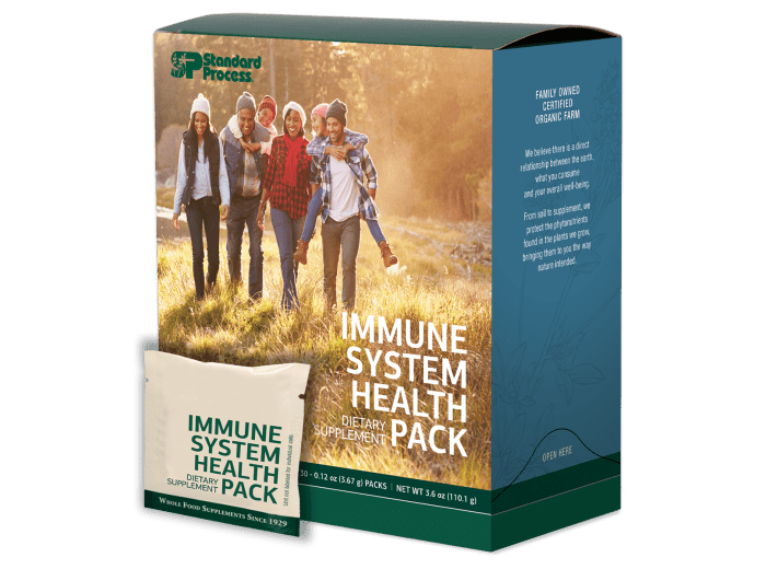 Immune System Health Pack