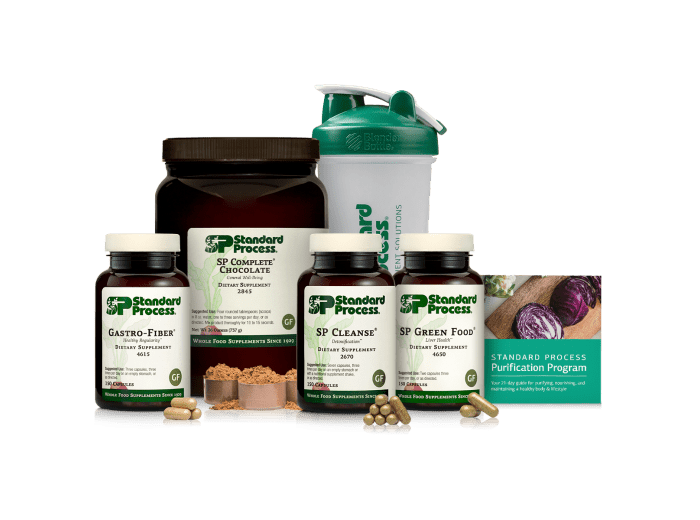 Purification Product Kit with SP Complete® Chocolate and Gastro-Fiber®