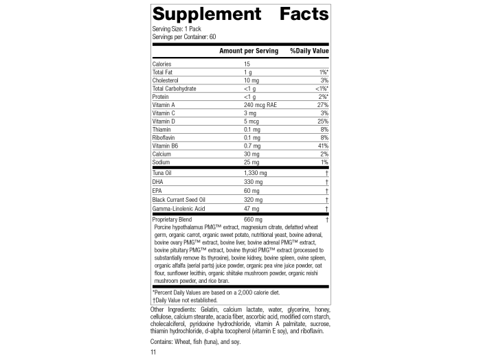 General Female Endocrine Pack
