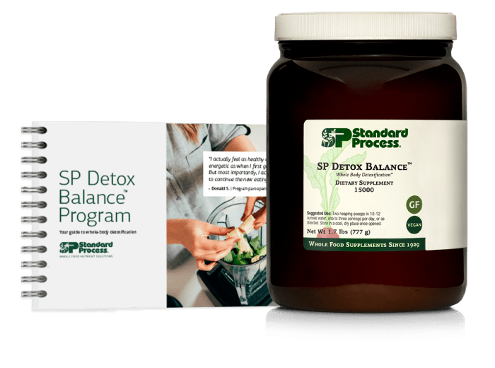 SP Detox Balance™, 10-Day Program Kit
