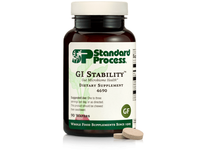 GI Stability™