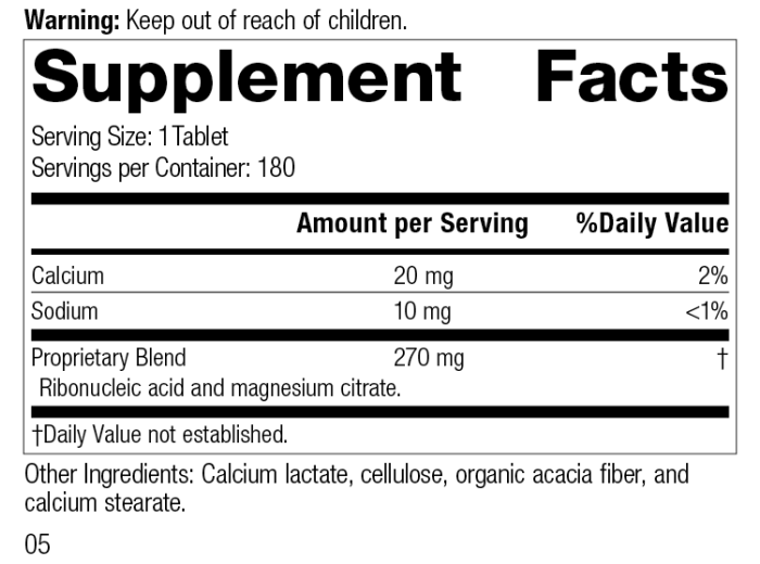 Ribonucleic Acid (RNA)