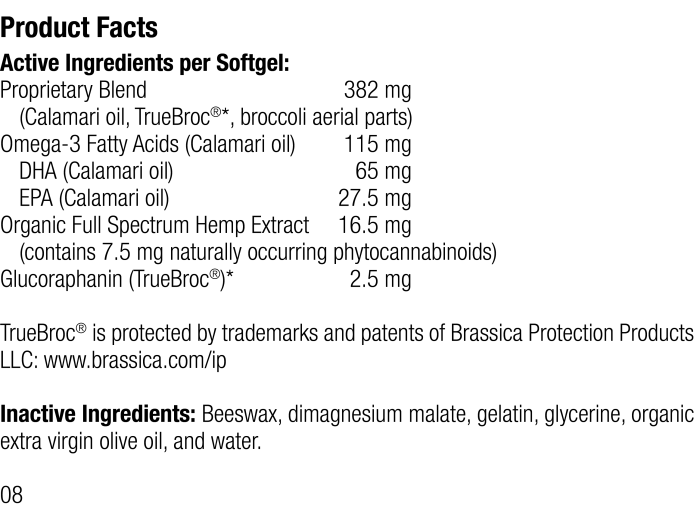 Canine Hemp Oil Complex™