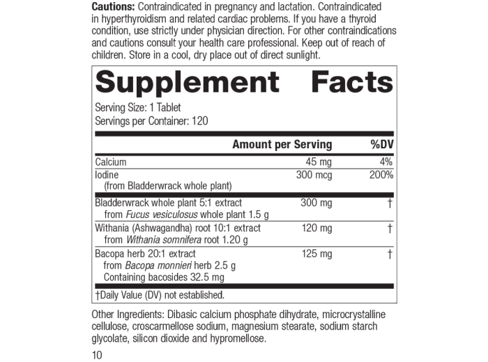 Thyroid Complex