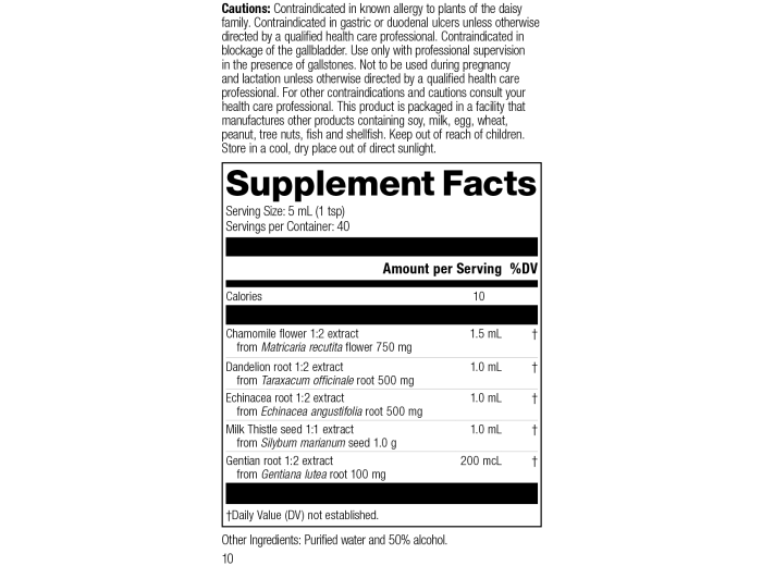 DiGest Phytosynergist®