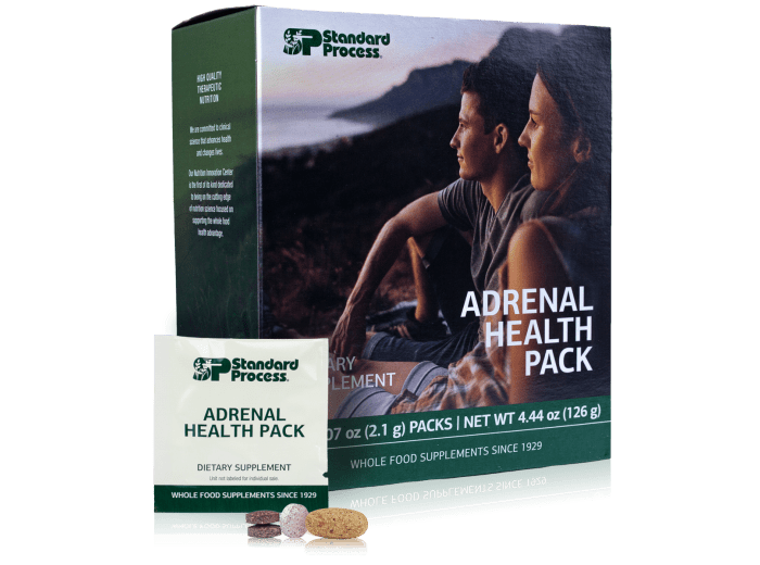 Adrenal Health Pack, 60 Packs