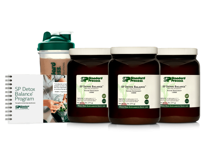 28-Day SP Detox Balance™ Kit