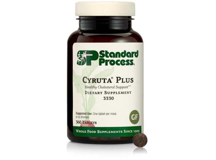 Cyruta® Plus, 360 Tablets