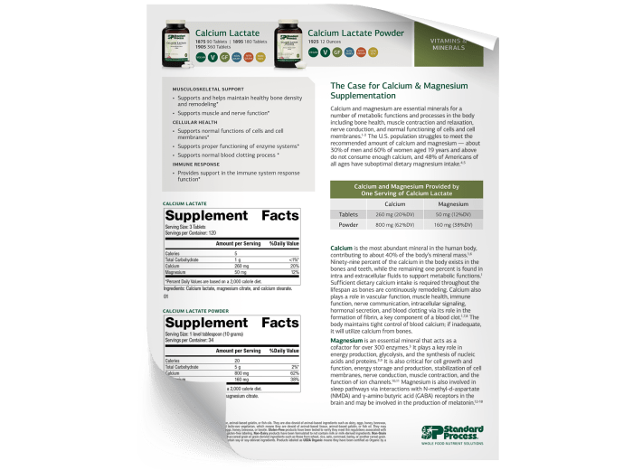 Calcium Lactate - Fact Sheet