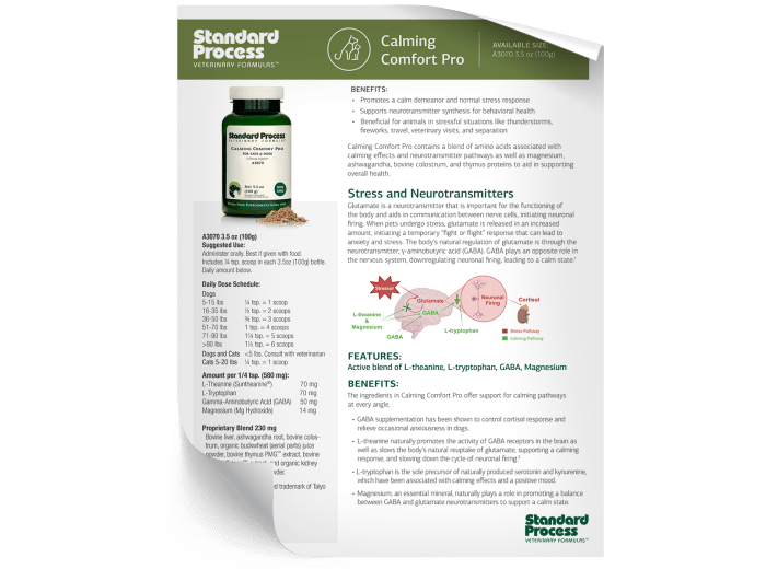 Calming Comfort Pro Fact Sheet