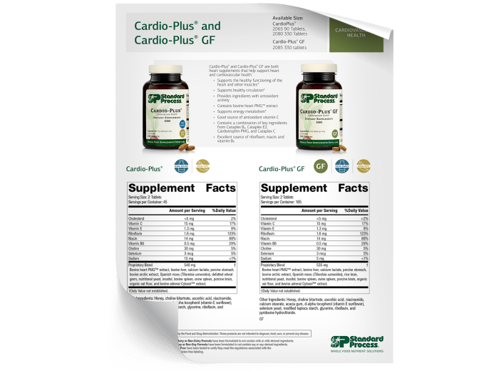 Cardio-Plus Fact Sheet