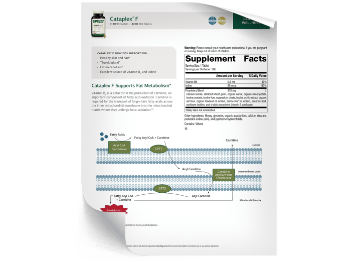 Cataplex® F Fact Sheet
