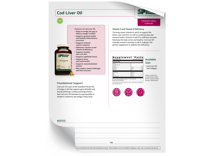Cod Liver Oil - Fact Sheet