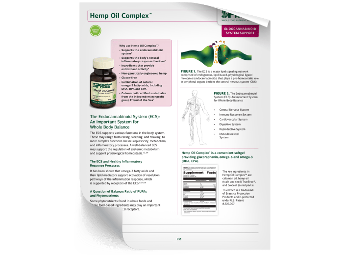 Hemp Oil Complex - Fact Sheet