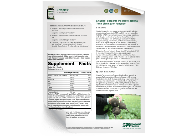 Livaplex Fact Sheet