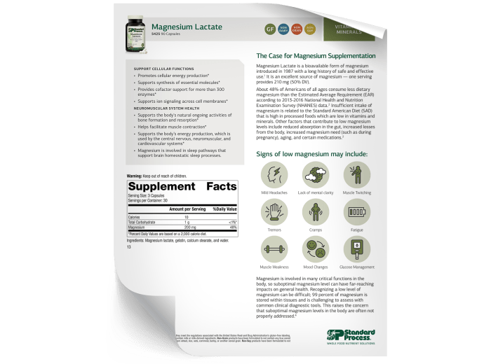 Magnesium Lactate - Fact Sheet