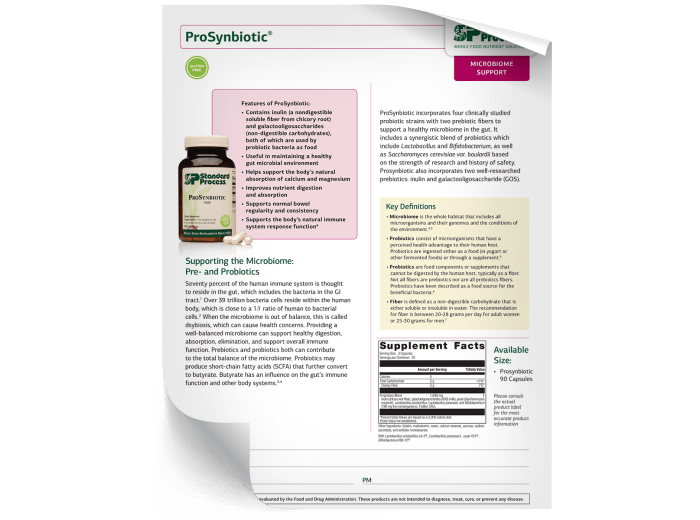 ProSynbiotic - Fact Sheet