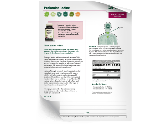 Prolamine Iodine - Fact Sheet
