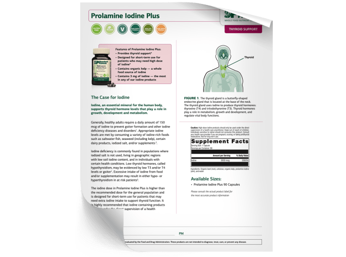 Prolamine Iodine Plus - Fact Sheet