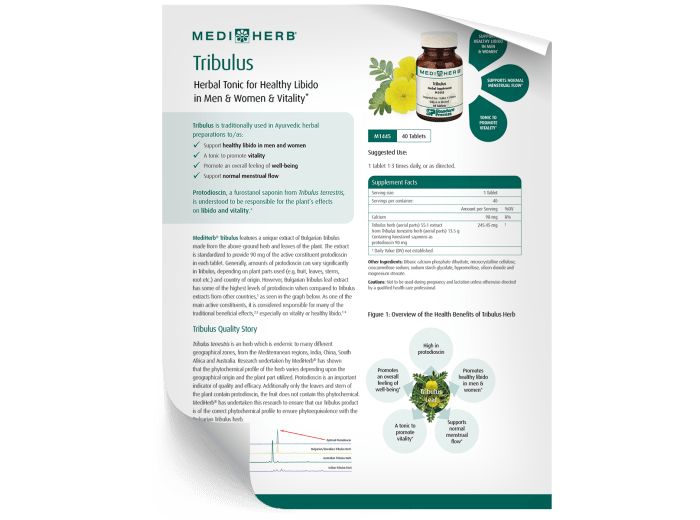 Tribulus Fact Sheet