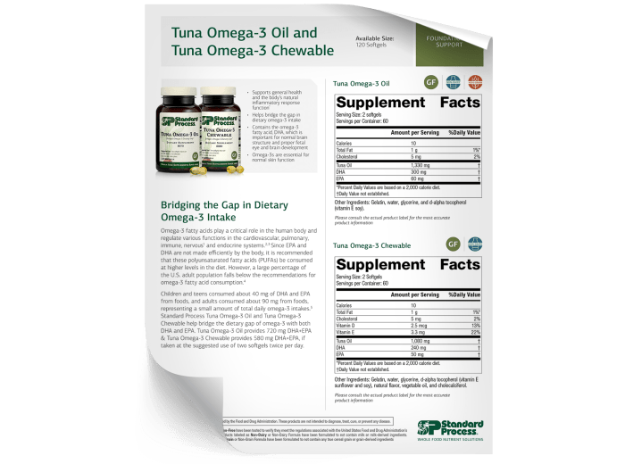 Tuna Omega-3 Oil and Chewable - Fact Sheet