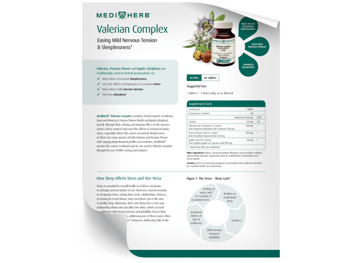 Valerian Complex Fact Sheet