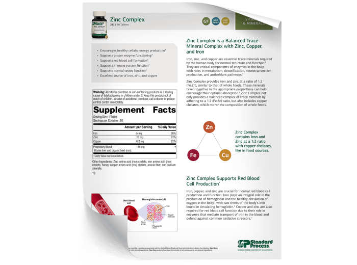 Zinc Complex Fact Sheet