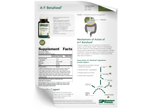 A-F Betafood Fact Sheet