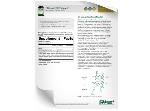 Chlorophyll Complex Fact Sheet