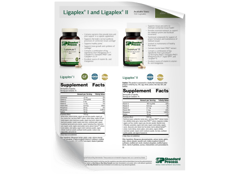 Ligaplex I and Ligaplex II Fact Sheet