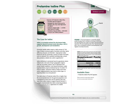 Prolamine Iodine Plus - Fact Sheet