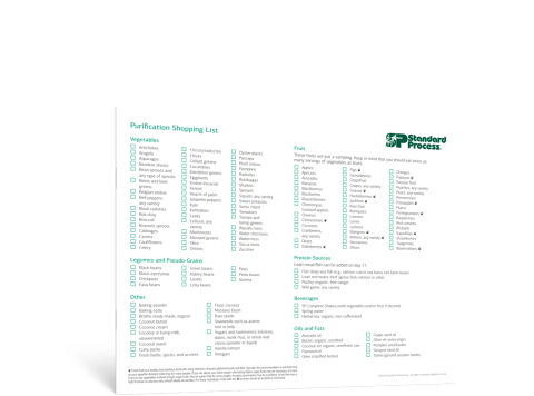 Purification Shopping List- Spanish
