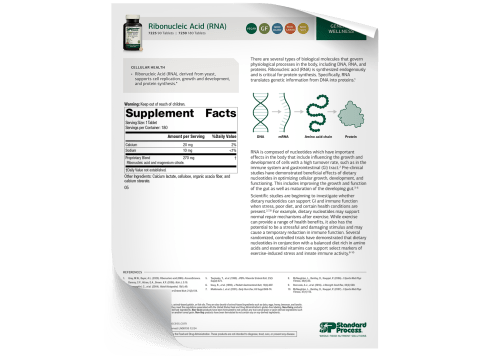 Ribonucleic Acid (RNA) Fact Sheet