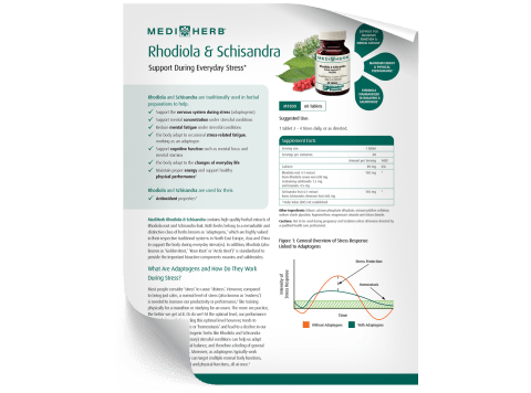 Rhodiola & Schisandra Fact Sheet