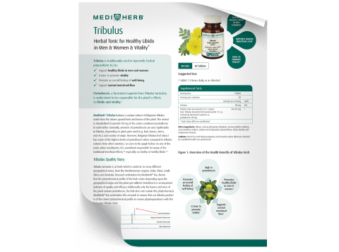 Tribulus Fact Sheet
