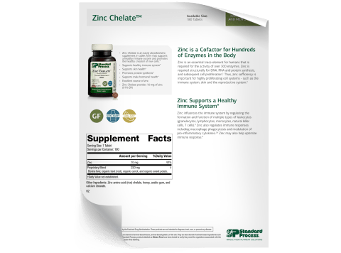 Zinc Chelate - Fact Sheet