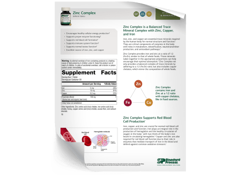 Zinc Complex Fact Sheet