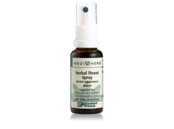 Herbal Throat Spray Phytosynergist®