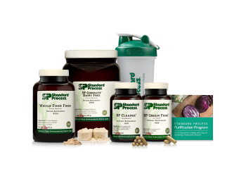 Purification Product Kit with SP Complete® Dairy Free and Whole Food Fiber