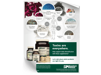 Detoxification - Display Insert