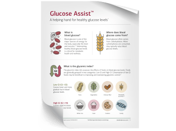Glucose Assist Patient Infographic