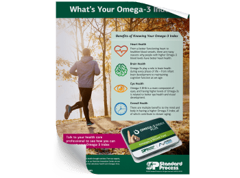 Omega-3 Index Test Acrylic - Display Insert