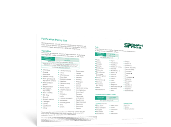 Purification Pantry List- Spanish