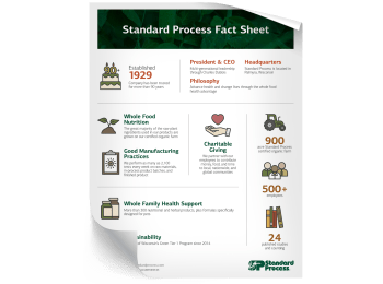 Standard Process Fact Sheet